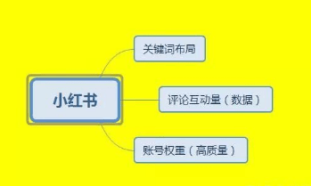 QQ截圖20190731104400.png QQ截圖20190731104400.png