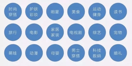 小紅書運(yùn)營(yíng)策略 小紅書運(yùn)營(yíng)策略