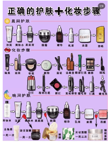 小紅書(shū)推廣