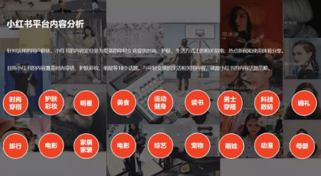 小紅書筆記 小紅書筆記