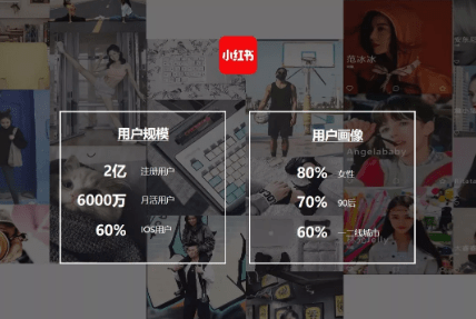 小紅書筆記 小紅書筆記