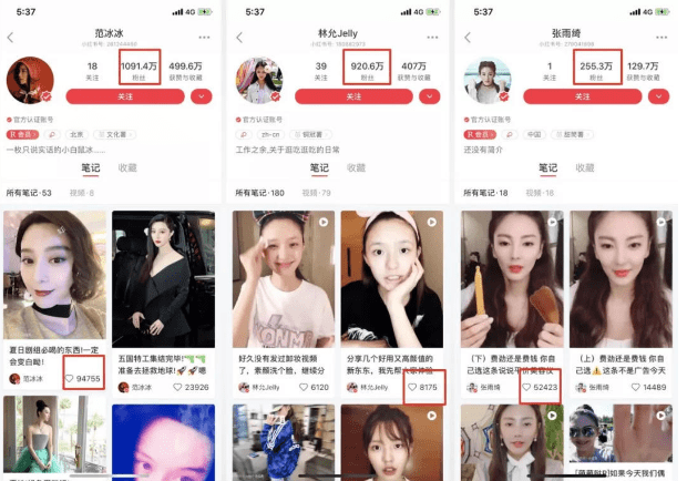 小紅書廣告推廣方法