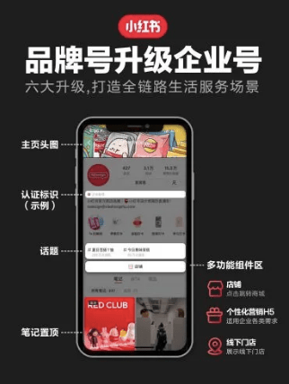 小紅書企業(yè)號直播 小紅書企業(yè)號直播