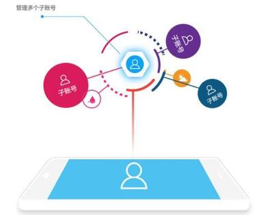 賽事直播平臺(tái) 賽事直播平臺(tái)