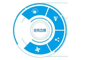 可以投票的直播平臺(tái) 可以投票的直播平臺(tái)