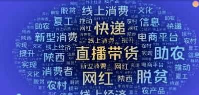 直播帶貨系統(tǒng)