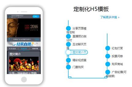 直播帶貨平臺(tái)