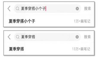 小紅書筆記種草 小紅書筆記種草