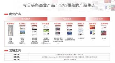 今日頭條營(yíng)銷