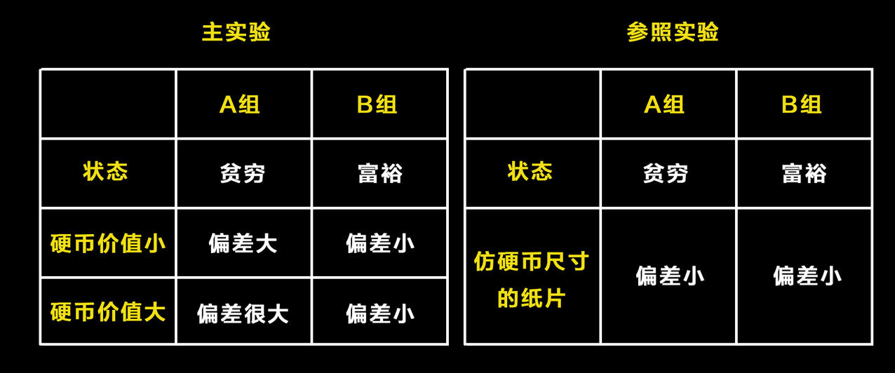 抖音小白怎么變大V？這7個(gè)創(chuàng)意方法記住了