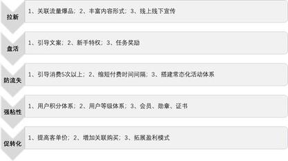 抖音憑什么能讓快手“手抖”？