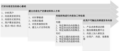 抖音憑什么能讓快手“手抖”？