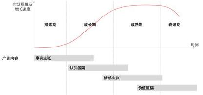 抖音憑什么能讓快手“手抖”？