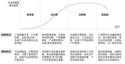 抖音憑什么能讓快手“手抖”？