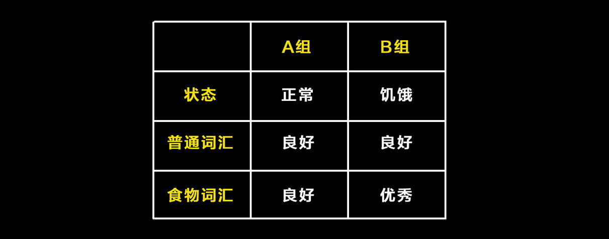 抖音小白怎么變大V？這7個(gè)創(chuàng)意方法記住了
