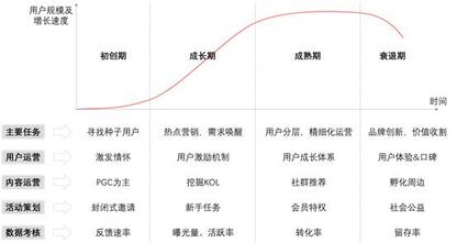 抖音憑什么能讓快手“手抖”？