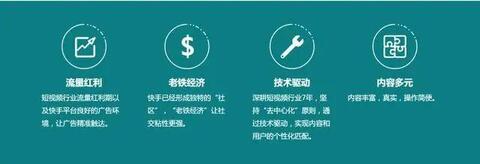 快手信息流廣告營銷方法！