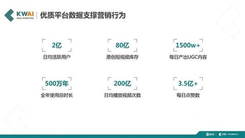 快手短視頻社交營(yíng)銷手冊(cè)