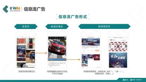 快手短視頻社交營(yíng)銷手冊(cè)