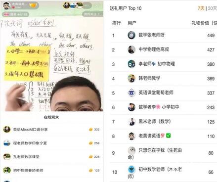 5000字復盤：快手月漲300萬粉邏輯，2020年企業(yè)營銷重地