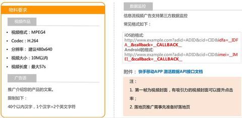 快手信息流廣告的投放流程！
