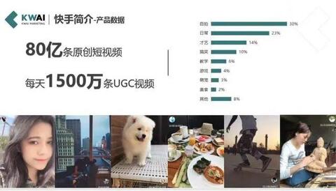 快手信息流廣告營銷方法！