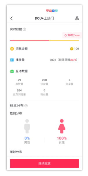 5步萬(wàn)能法，搞定抖音運(yùn)營(yíng)