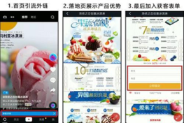 如何讓用戶在不知覺中看完一條信息流廣告？