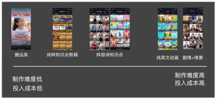 5步萬(wàn)能法，搞定抖音運(yùn)營(yíng)