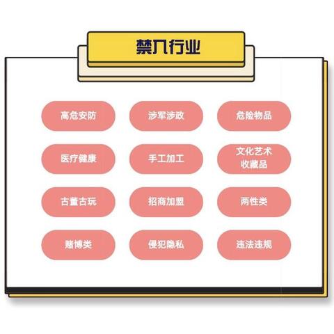 解疑 | 如何在抖音簡(jiǎn)單高效地營銷？