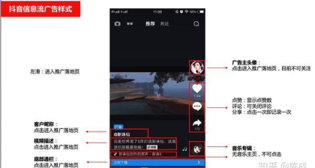 如何讓用戶在不知覺中看完一條信息流廣告？