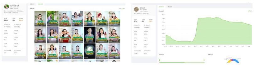 抖音運(yùn)營：「抖音」的養(yǎng)號(hào)和漲粉攻略！