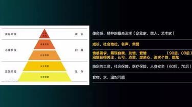 快速成為抖音內(nèi)容運(yùn)營高手的心法