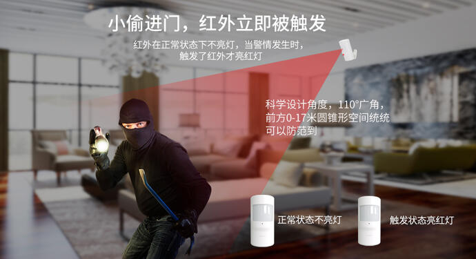 人體紅外探測(cè)器