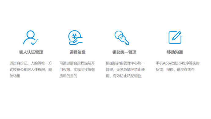 智慧公寓解決方案