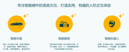 君正專注智能硬件的語(yǔ)音交互