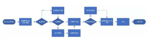 QQ截圖20200919142610.png QQ截圖20200919142610.png