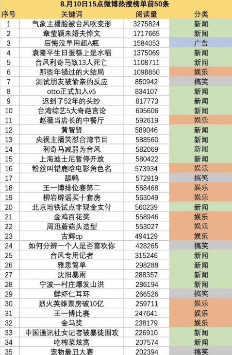 QQ截圖20200928093211.png QQ截圖20200928093211.png