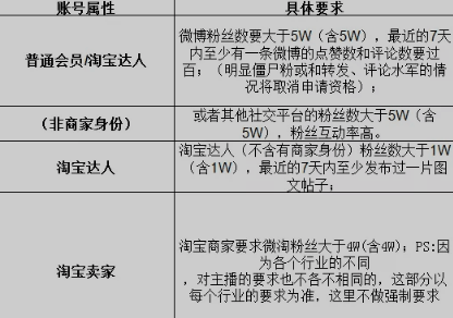 QQ截圖20201117175936.png QQ截圖20201117175936.png