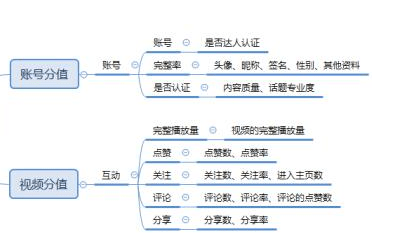 QQ截圖20221214141541.png QQ截圖20221214141541.png