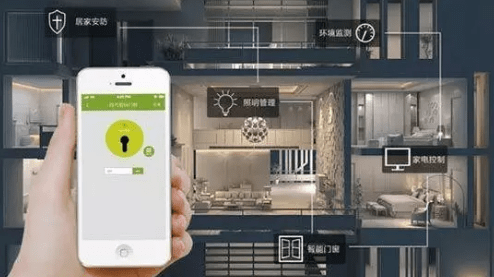 智能家電控制 智能家電控制